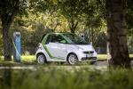 Smart ForTwo Electric Drive Cabrio 2012 года (UK)